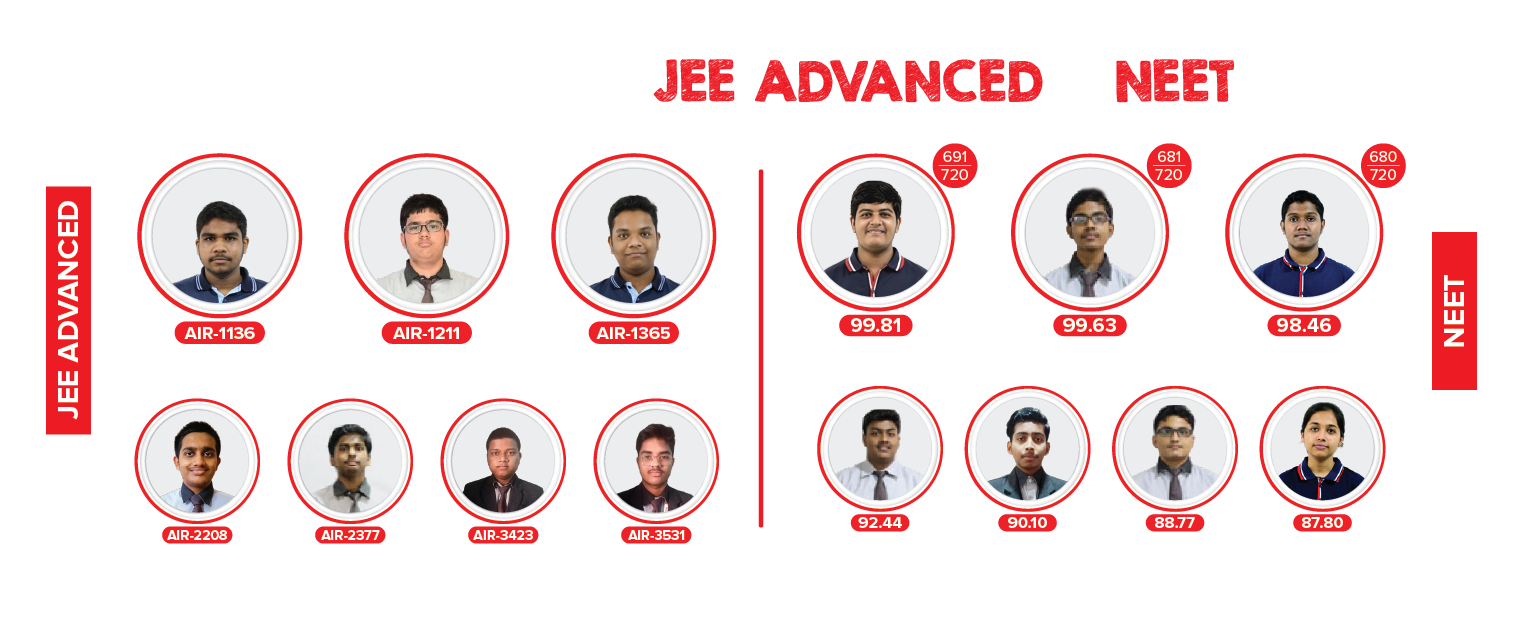 JEE PHASE 2