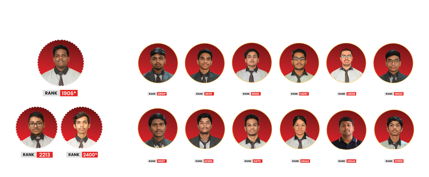 jee advanced results, top school in Odisha