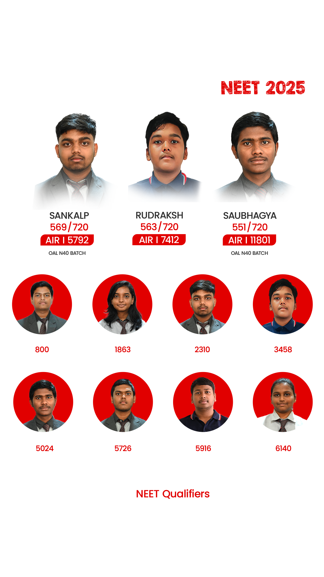neet results, best school in Odisha